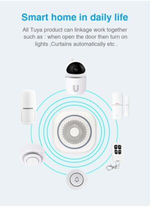 Innotech - უსაფრთხოების სისტემები Alarm System Tuya Series