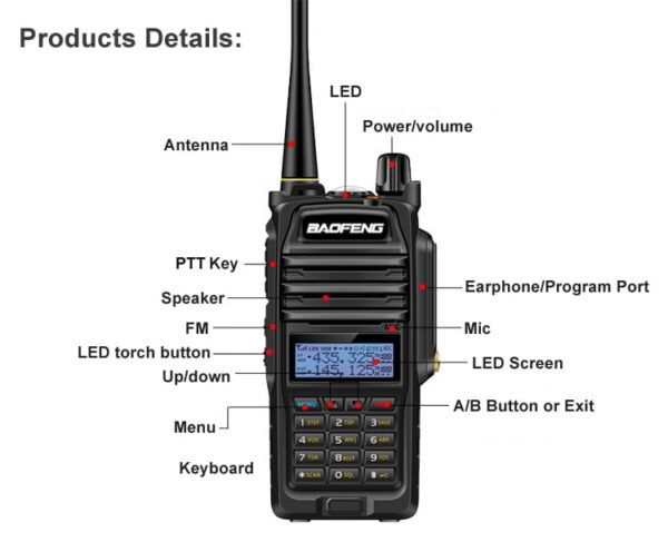 Innotech Walkie Talkie Baofeng