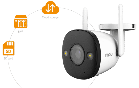 Innotech გარე გამოყენების Wifi კამერა
