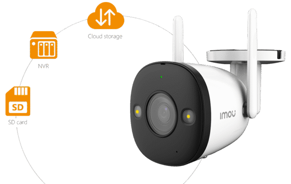 Innotech გარე გამოყენების Wifi კამერა