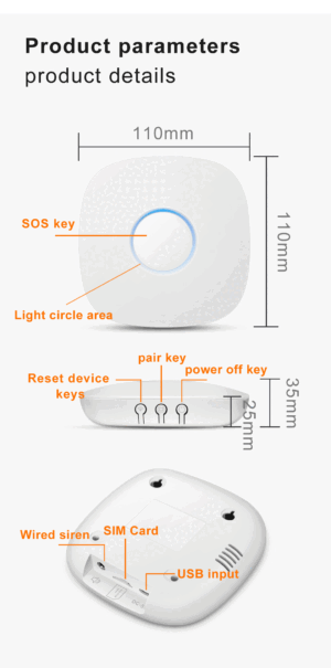 Innotech - უსაფრთხოების სისტემები 4g Paneli