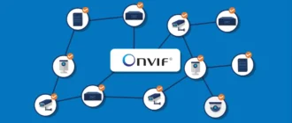 Innotech Onvif