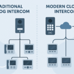 Innotech - უსაფრთხოების სისტემები Modern Intercom
