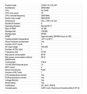Innotech როუტერი - Ccr2116-12g-4s+, Mikrotik